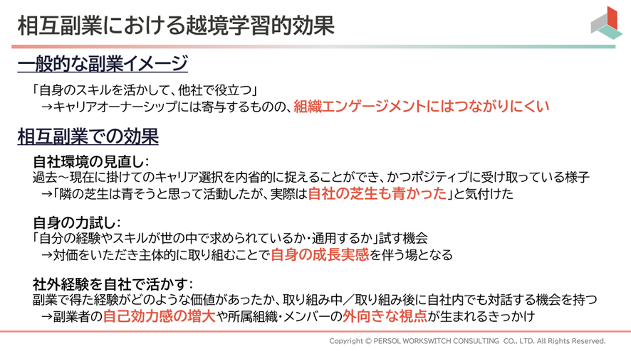 相互副業における越境学習的効果